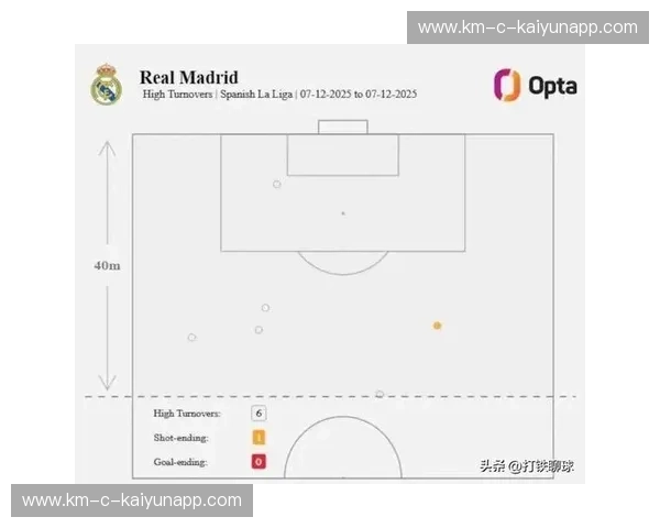 欧联赛事快讯：赛场直击与战术解读